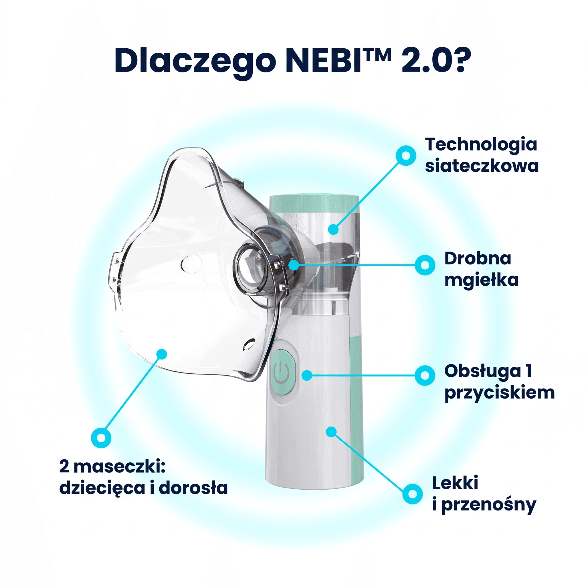 NEBI™ 2.0 – cichy inhalator siateczkowy dla dzieci i całej rodziny
