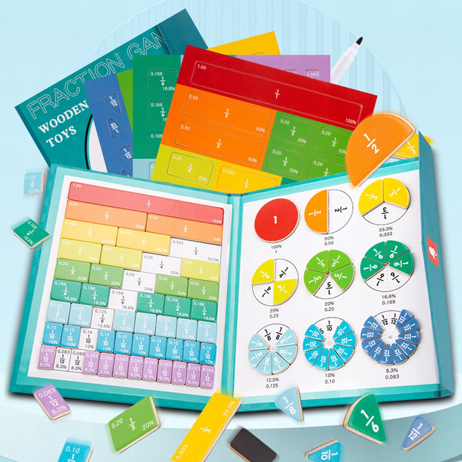 MathMaster™ - Krążki magnetyczne Montessori do łatwej nauki ułamków