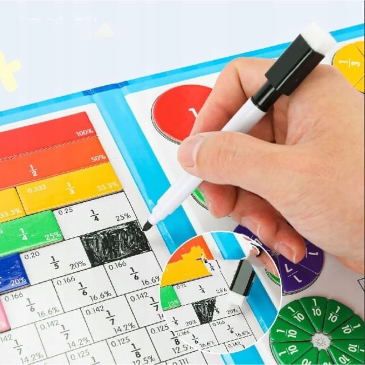 MathMaster™ - Krążki magnetyczne Montessori do łatwej nauki ułamków